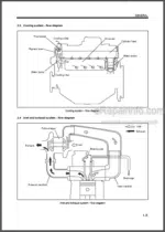 Photo 3 - Mitsubishi S6S-Y3T61HF S6S-Y3T62HF Service Manual