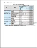 Photo 2 - Yanmar Engine Diagnostic Service Tool Software