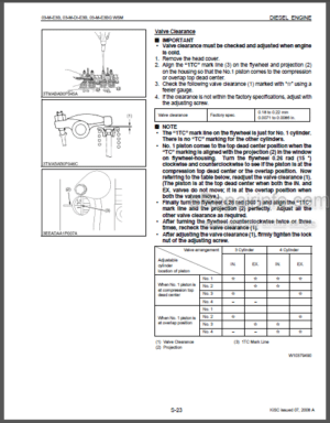 Photo 7 - Kubota 03-M-E3B 03-M-DI-E3B 03-M-E3BG Workshop Manual Diesel Engine