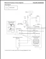 Photo 2 - Yanmar 3TNV82A To 3TNV88-U 4TNV84 To 4TNV106T Troubleshooting Manual Electronic Control