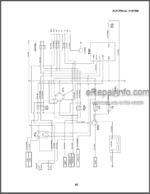 Photo 5 - Cub Cadet I Series Professional Shop Manual Riding Tractors