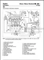 Photo 6 - Fiat Marea And Marea Weekend Service And Repair Manual