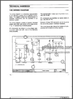 Photo 5 - Fiatallis FX140 FX140 LC Phoenix Series Operation Maintenance / Parts Catalog And Service Manual Crawler Excavator