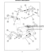 Photo 5 - Landini 60 Series 5860-7860 6860-8860 Evolution Training Repair Manual Tractors