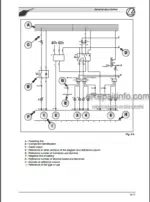 Photo 4 - Landini Globalfarm 95 105 90 100 Training Repair Manual Tractors