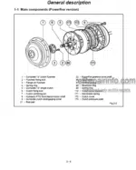 Photo 6 - Landini Mythos 90 100 110 Training Repair Manual Tractors