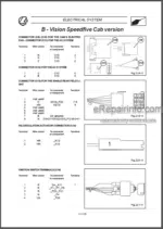 Photo 6 - Landini Vision 80 90 100 Training Repair Manual Tractors