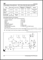 Photo 6 - Perkins 102-05 103-07 103-10 103-13 103-15 104-19 104-22 Workshop Manual Diesel Engines