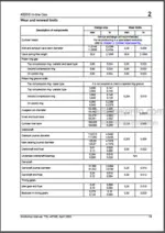 Photo 6 - Perkins 4006 4008 Workshop Manual Gas Engines