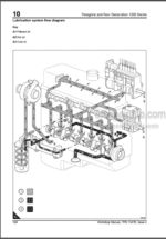Photo 5 - Perkins Peregrine New Generation 130 Series WD WE WF WG WH WJ Workshop Manual Diesel Engines