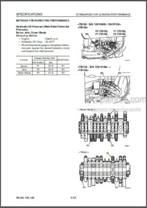 Photo 7 - Takeuchi TB125 TB135 TB145 Workshop Manual Compact Excavator CG4E004