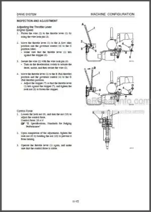 Photo 14 - Takeuchi TB138FR Workshop Manual Compact Excavator CG5E001