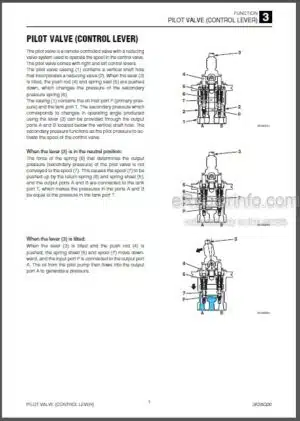 Photo 13 - Takeuchi TB216 Workshop Manual Mini Excavator