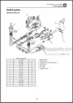 Photo 5 - Takeuchi TL120 Workshop Manual Crawler Loader