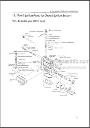 Photo 12 - Yanmar 2TNE68 3TNE68 To 3TNE84T 4TNE82 To 4TNE84T Service Manual Engines