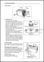 Photo 6 - Yanmar 3TNV 4TNV Series 3TNV82A To 3TNV88 4TNV84T To 4TNV106T Service Manual Engine M9961-02E050