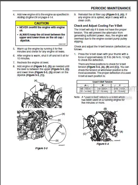 Photo 1 - Yanmar TNV Series 3TNV82A To 3TNV88 4TNV84 To 4TNV106T Service Manual Engines