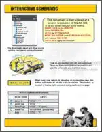 Photo 4 - Caterpillar 236 246 248 Repair Manual Skid Steer Loader 4YZ 5SZ 6LZ