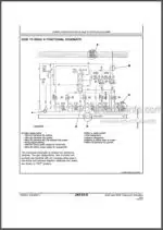 Photo 5 - John Deere 4400 4500 Technical Manual Telescopic Handler TM4541