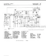 Photo 5 - JD JD500-C Technical Manual Loader Backhoe TM1038