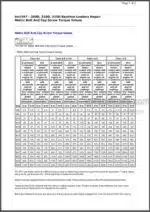 Photo 3 - John Deere 300D 310D 315D Repair Manual Backhoe Loader TM1497