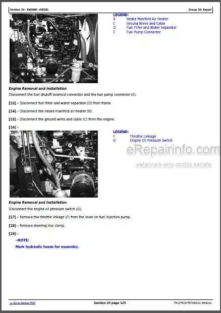 Photo 1 - John Deere 3032E 3036E 3038E Diagnostic And Repair Manual Compact Utility Tractors TM127919