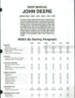 Photo 4 - John Deere 4055 4255 4455 4555 4755 4955 Shop Manual Tractors