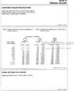 Photo 6 - John Deere 444D 544D 644D Repair Manual Loader TM1341