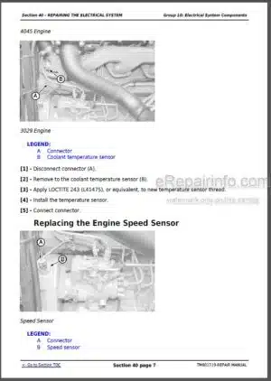 Photo 1 - John Deere 5055E 5065E 5075E 5078E 5085E 5090E Repair Manual Tractors TM801719