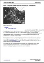 Photo 2 - John Deere 5055E 5065E 5075E Diagnostic And Tests Service Manual Tractors TM901019