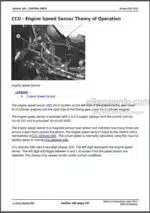 Photo 2 - John Deere 5055E 5065E 5075E Diagnostic And Tests Service Manual Tractors TM901019