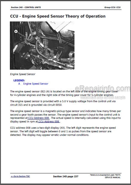 Photo 1 - John Deere 5055E 5065E 5075E Diagnostic And Tests Service Manual Tractors TM901019