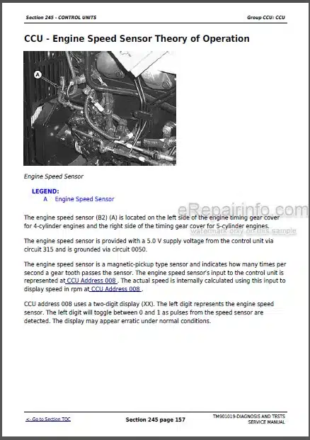 Photo 1 - John Deere 5055E 5065E 5075E Diagnostic And Tests Service Manual Tractors TM901019