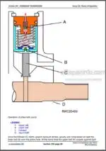 Photo 3 - John Deere 5080R - 5100RN Diagnosis And Tests Service Manual Tractors TM401719