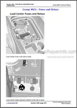 Photo 4 - John Deere 5085E 5095E 5411E Diagnosis And Tests Service Manual Tractors TM128219