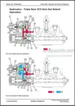 Photo 5 - John Deere 5085E 5095E 5411E Diagnosis And Tests Service Manual Tractors TM128219