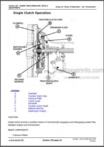 Photo 5 - John Deere 5103 5103S 5203 Technical Repair Manual Tractors TM2041