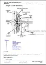 Photo 5 - John Deere 5103 5103S 5203 Technical Repair Manual Tractors TM2041