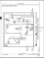 Photo 5 - John Deere 5210 5310 5410 5510 All enclusive Repair Manual Tractors TM1716