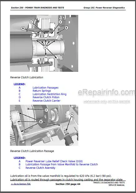Photo 1 - John Deere 6100D - 6140D Diagnostic And Tests Technical Manual Tractors TM605119
