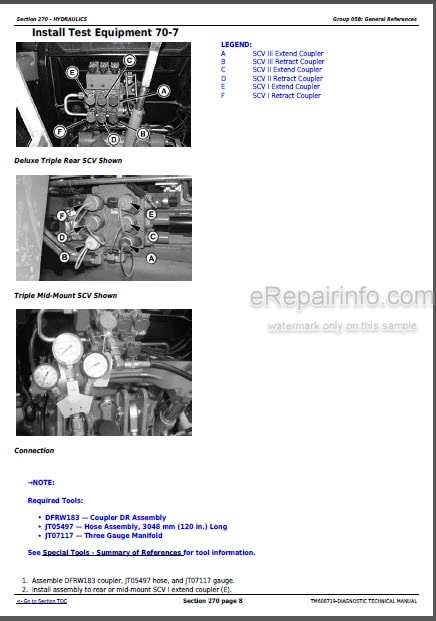 Photo 1 - John Deere 6100D 6110D 6115D 6125D 6130D Diagnostics Technical Manual Tractors TM608719