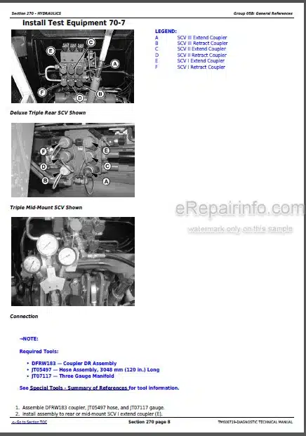 Photo 1 - John Deere 6100D 6110D 6115D 6125D 6130D Diagnostics Technical Manual Tractors TM608719