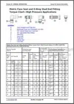 Photo 6 - John Deere 6105D 6115D 6130D 6140D Interim Tier IV Repair Manual Tractors TM607219