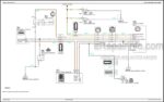Photo 5 - John Deere 6110M 6120M 6125M 6130M 6135M 6140M 6145M 6155M 6175M 6195M Diagnosis Manual Trctors TM408419