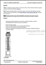 Photo 5 - John Deere 6120 - 6420 6120L - 6520L Diagnosis And Tests Technical Manual Tractors TM4733