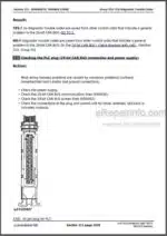 Photo 5 - John Deere 6120 - 6420 6120L - 6520L Diagnosis And Tests Technical Manual Tractors TM4733