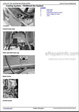 Photo 8 - John Deere 6100D - 6140D Diagnostic And Tests Technical Manual Tractors TM605119