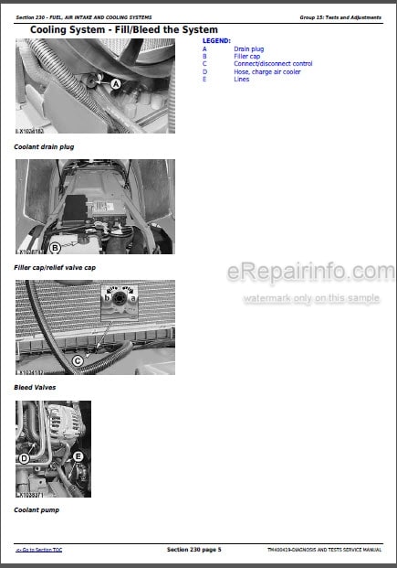 Photo 1 - John Deere 6130-6930 Diagnosis And Tests Service Manual Tractors TM400419