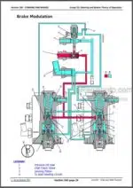 Photo 6 - John Deere 7200 7400 Diagnosis And Tests Technical Manual Tractors TM1552