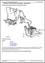 Photo 6 - John Deere 7220 7320 7420 7520 Diagnosis And Tests Technical Manual Tactors TM2047